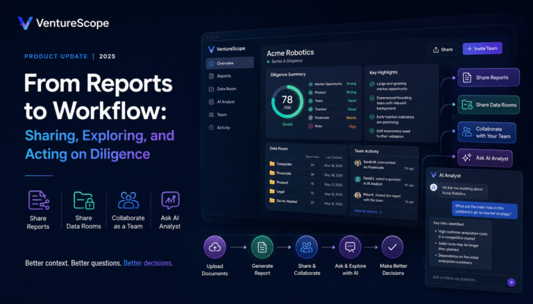 From Reports to Workflow: Sharing, Exploring, and Acting on Diligence